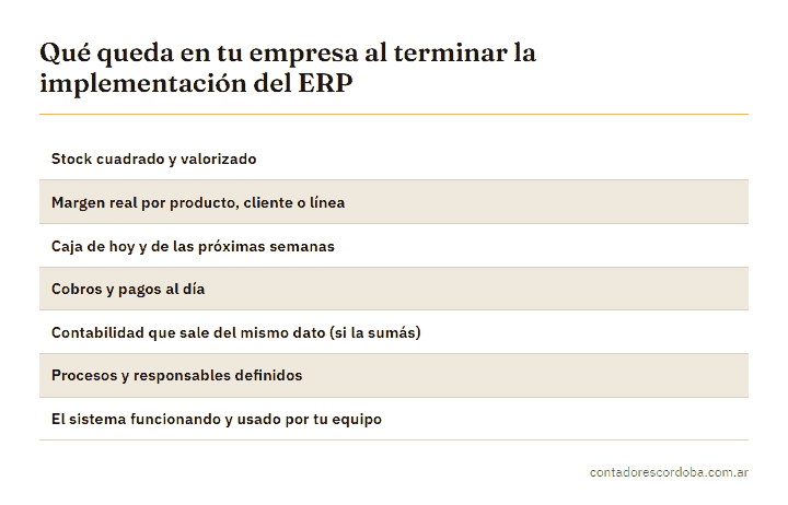 Implementación de ERP para pymes: los 7 resultados que deja en la empresa y cómo se comprueba cada uno